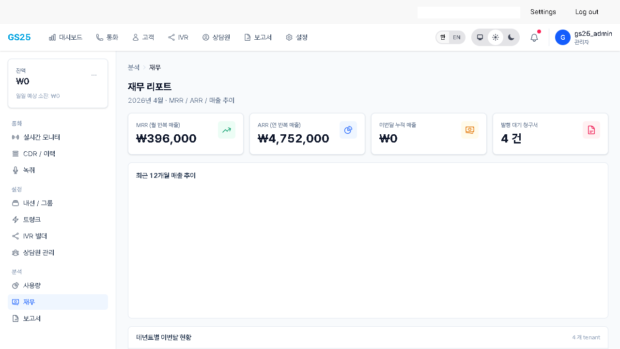 재무 리포트 대시보드 화면