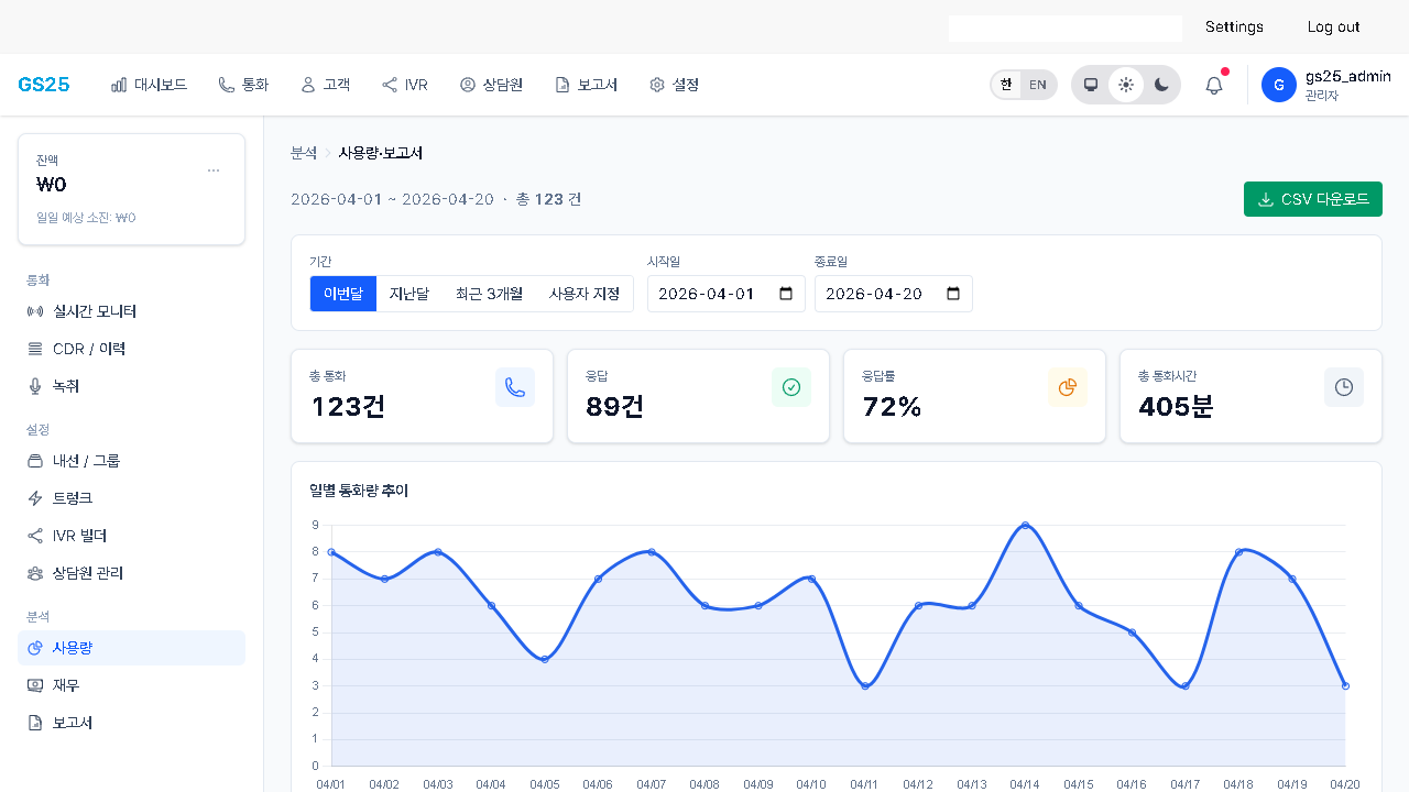 사용량 리포트 화면